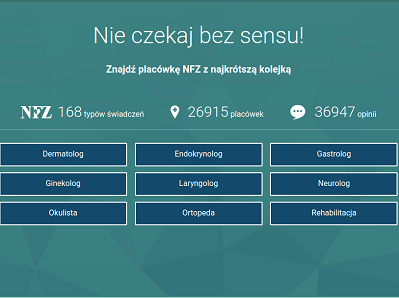 Grafika ilustracyjna z hasłem portalu, przykładami statystyk świadczeń i placówek oraz przyciskami do wyszukiwanych specjalności